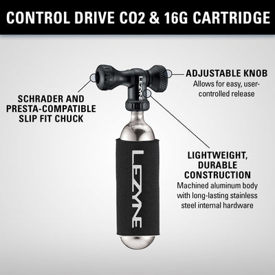 CONTROL DRIVE CO2