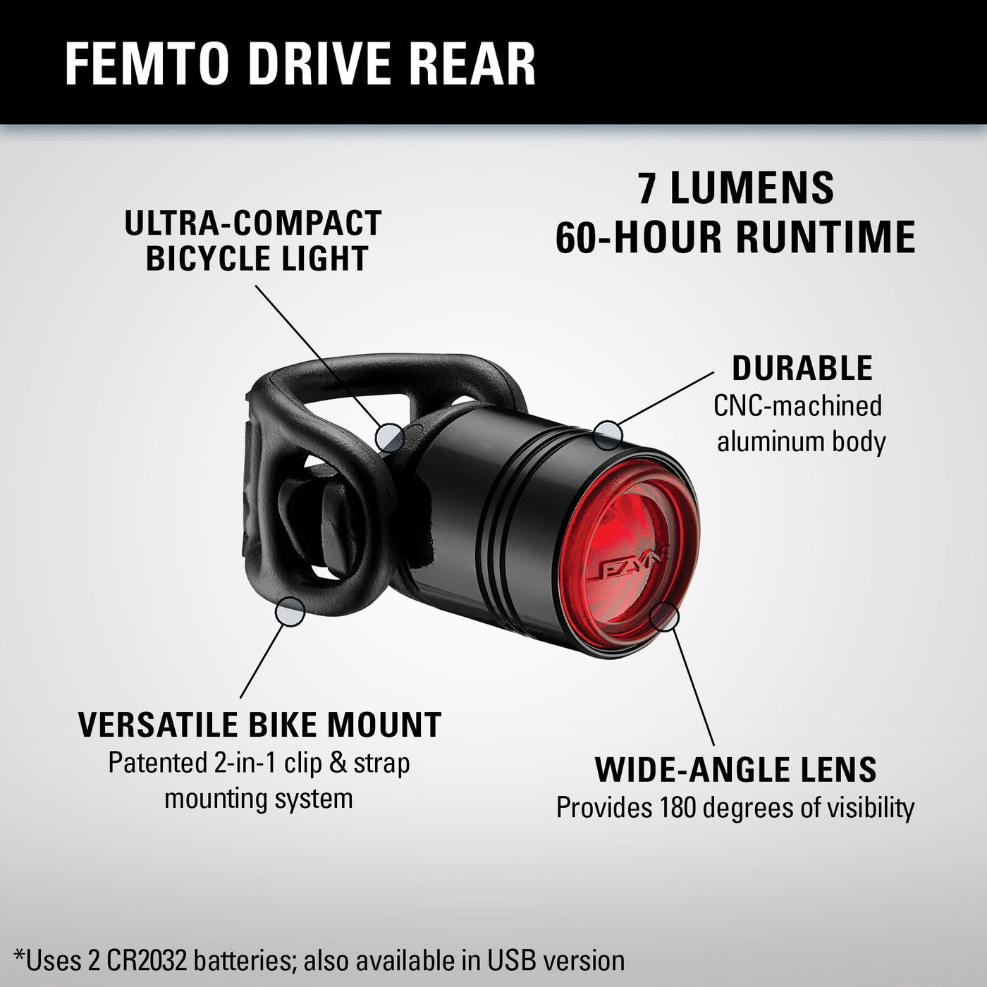 FEMTO DRIVE REAR